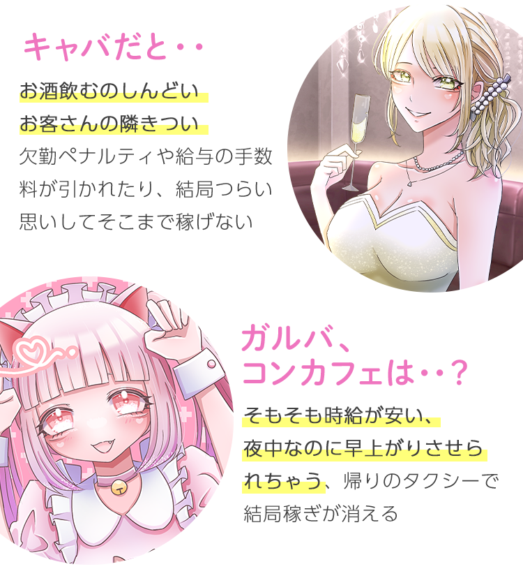 キャバだと・・お酒飲むのしんどい、お客さんの隣きつい、欠勤ペナルティや給与の手数料が引かれたり、結局つらい思いしてそこまで稼げない。ガルバ、コンカフェは・・そもそも時給が安い、夜中なのに早上がりさせられちゃう、帰りのタクシーで結局稼ぎが消える